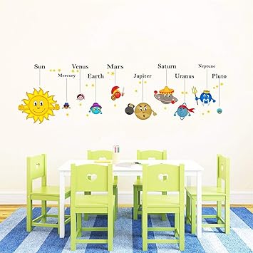 Rawpockets 'Solar System Cartoons ' Wall Self-Adhesive Stickers for Kids Room,Schools,Nursery Etc (PVC Vinyl,Multicolour) (Solar System Cartoons, 1)10 x 950 x 1100 mm - image, photos