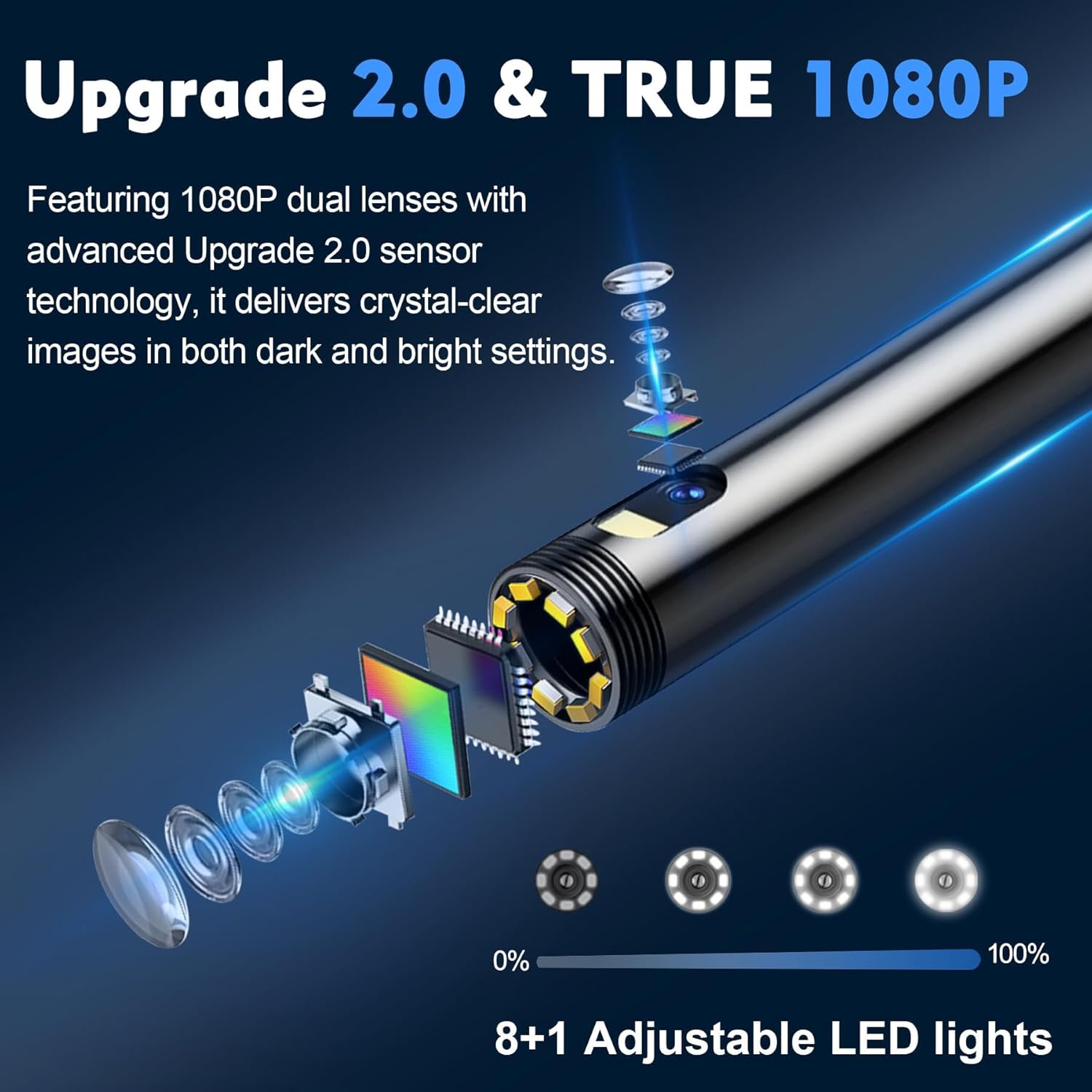 50FT Dual Lens Endoscope Camera with Light, 4.3" Borescope with Photo/Video(Built-in 32GB Card), IP67 Waterproof with 8 LED Lights, Semi-Rigid Snake Cable for Pipe, Engine & HVAC Inspection