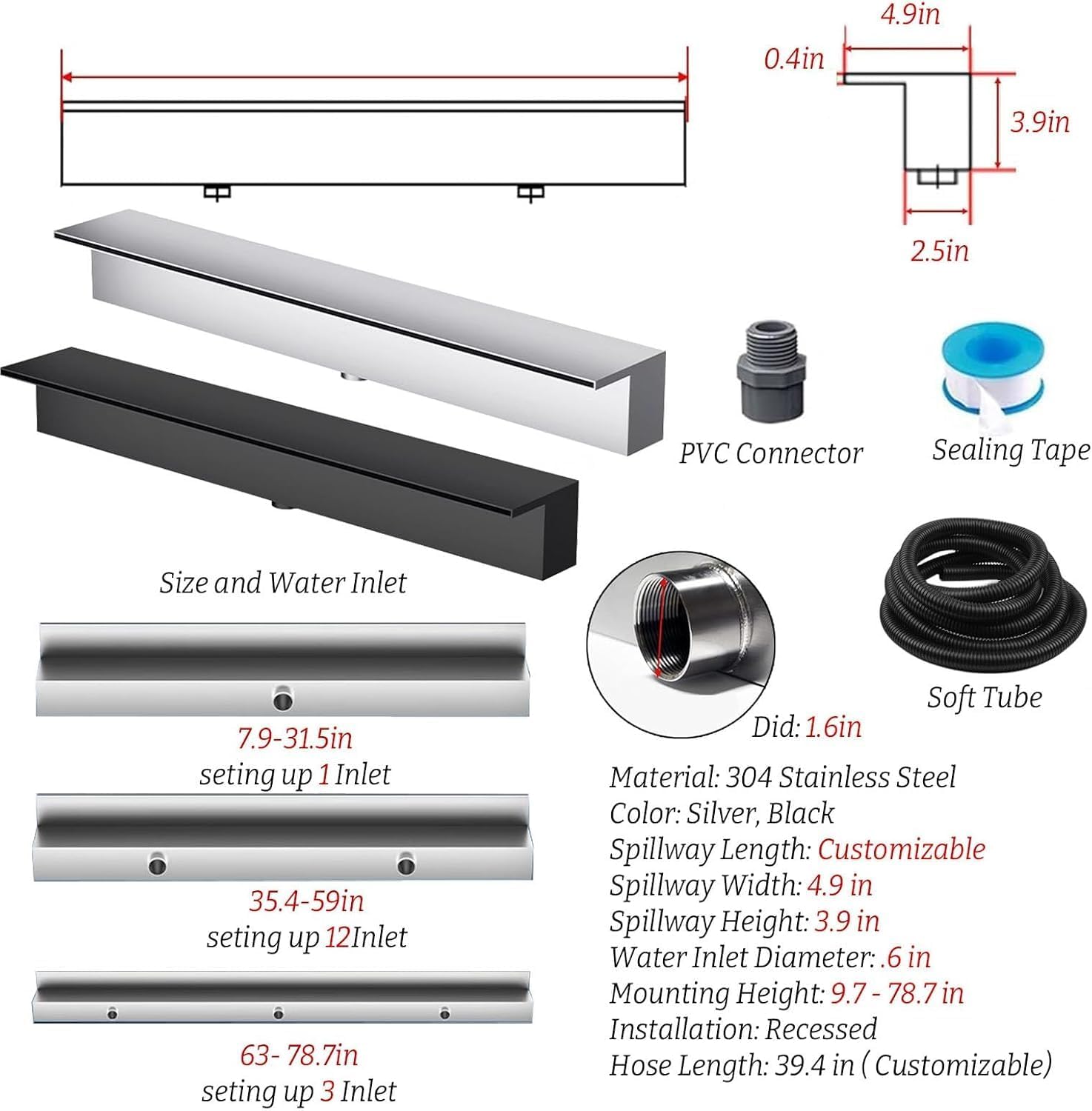 Heavy Duty Stainless Steel Waterfall Spillway Kit for Ponds & Gardens, Flush Mount with Fittings, Custom Width 34'', Ideal for Indoor/Outdoor Fountains, Hotels, Schools Decor