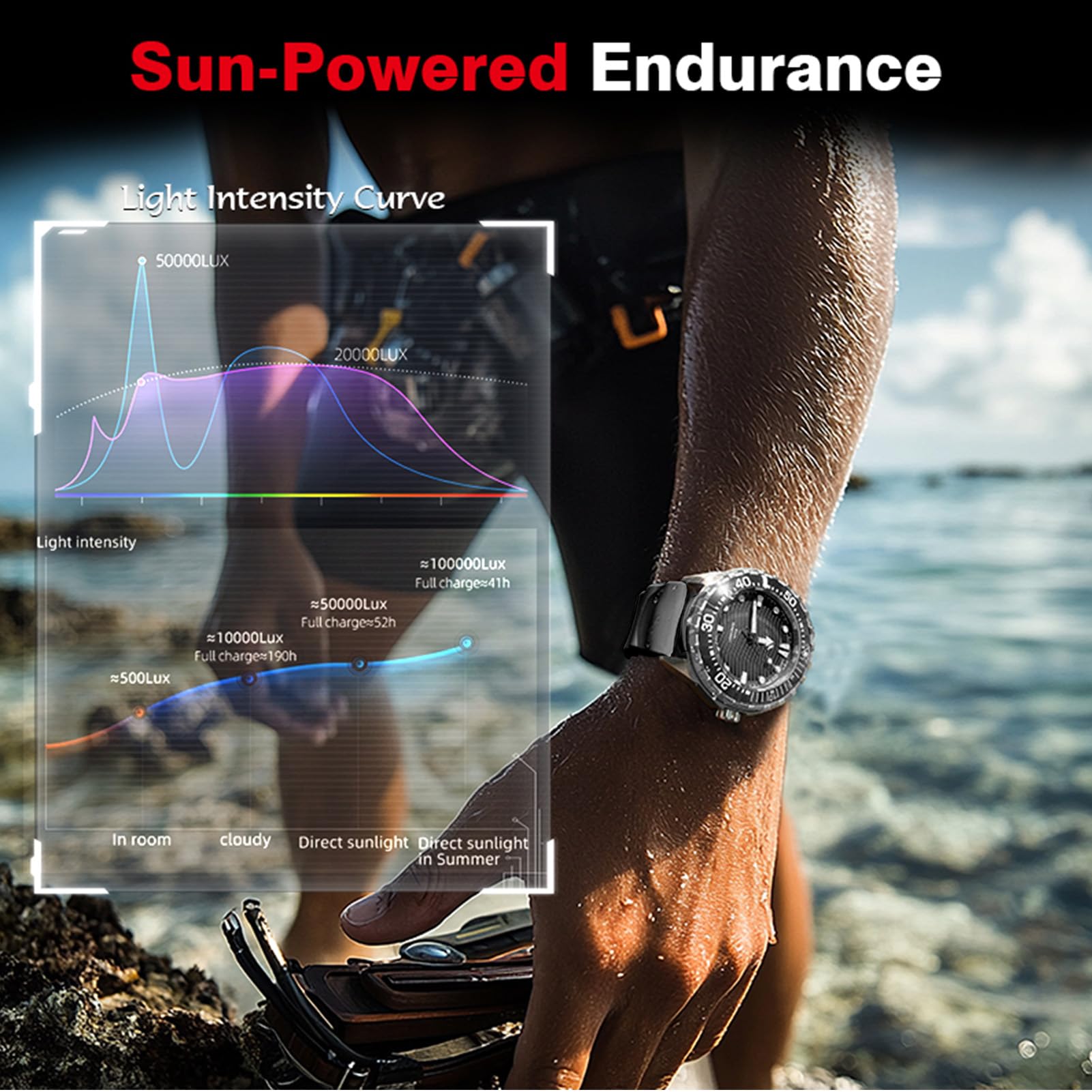 Orologio Subacqueo Al Quarzo Ad Energia Solare, Cinturino in Silicone Luminoso Impermeabile 300M in Acciaio Inossidabile, con Luce Notturna per Uomo Donna Nuoto Subacqueo