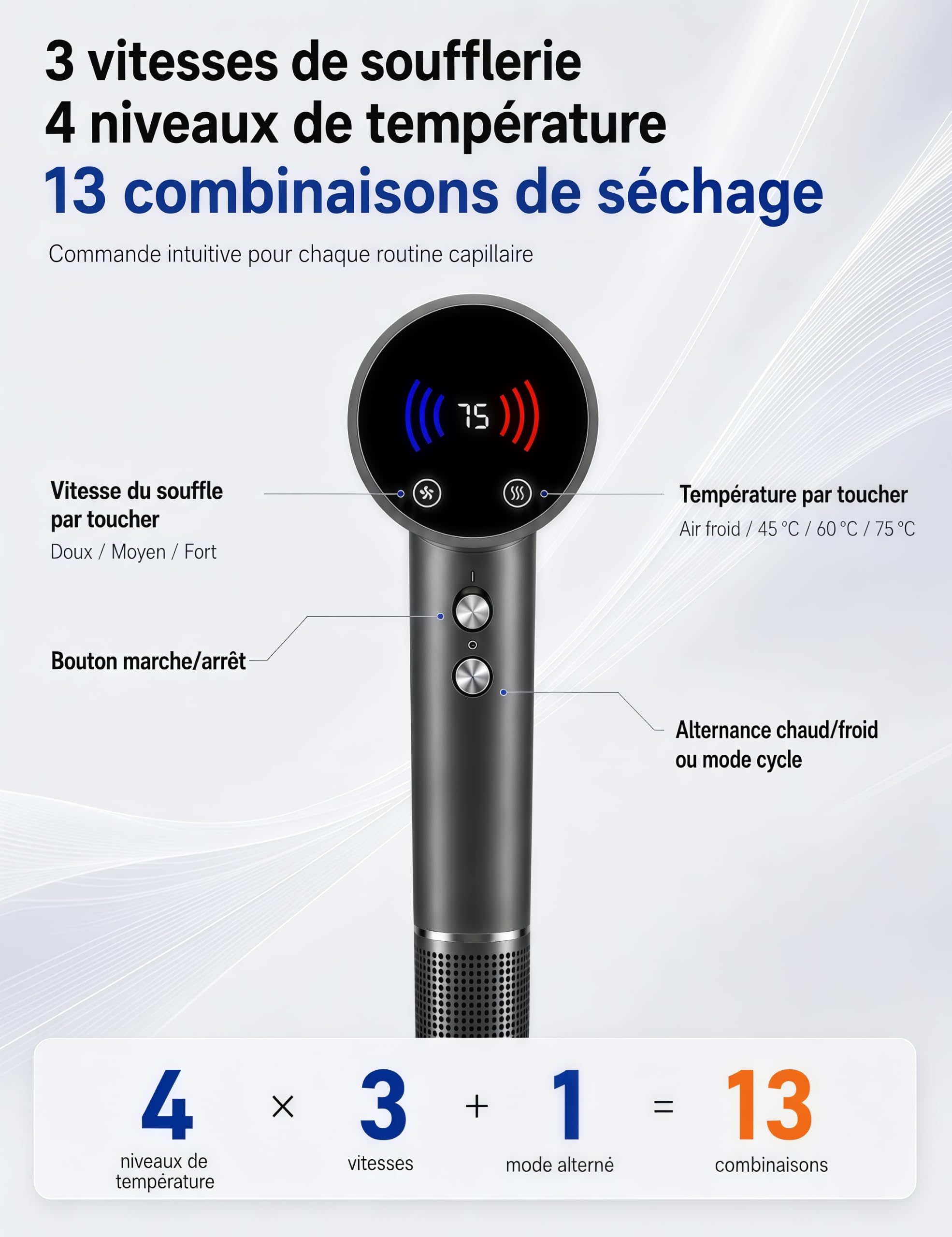 Sèche-Cheveux Haute Vitesse avec 5 Diffuseurs Compatible avec Dyson, 160 000 tr/min, Ionique, Moteur sans Balai Silencieux, Écran Tactile LED, Contrôle NTC, 600 M d’Ions Négatifs, 13 Modes, Magnétique