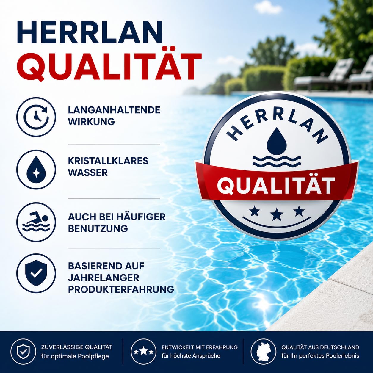 HERRLAN® pH Minus 10 litres / 11 kg – Réducteur de pH Liquide pour Piscine & Bassin – Régulation Professionnelle du pH pour systèmes au Chlore et à l’Eau salée – Fabriqué en Allemagne