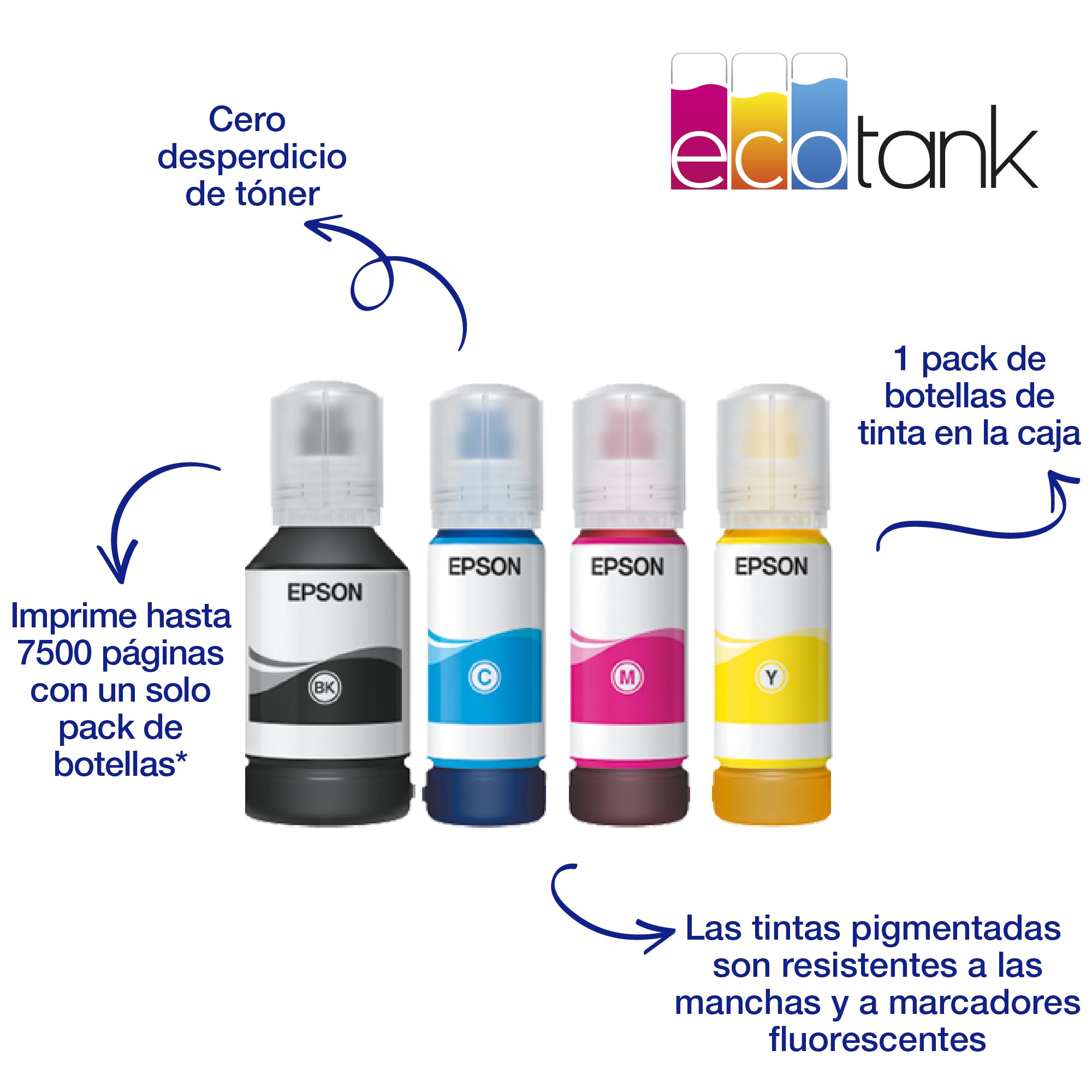 Epson EcoTank ET-16150 Impresora de Depósito de Tinta | para Pequeña Oficinas y Pymes | Wi-Fi | A3+ | Imprime a Doble Cara | Pantalla LCD 6,1cm | Tinta Incluida para 3 Años