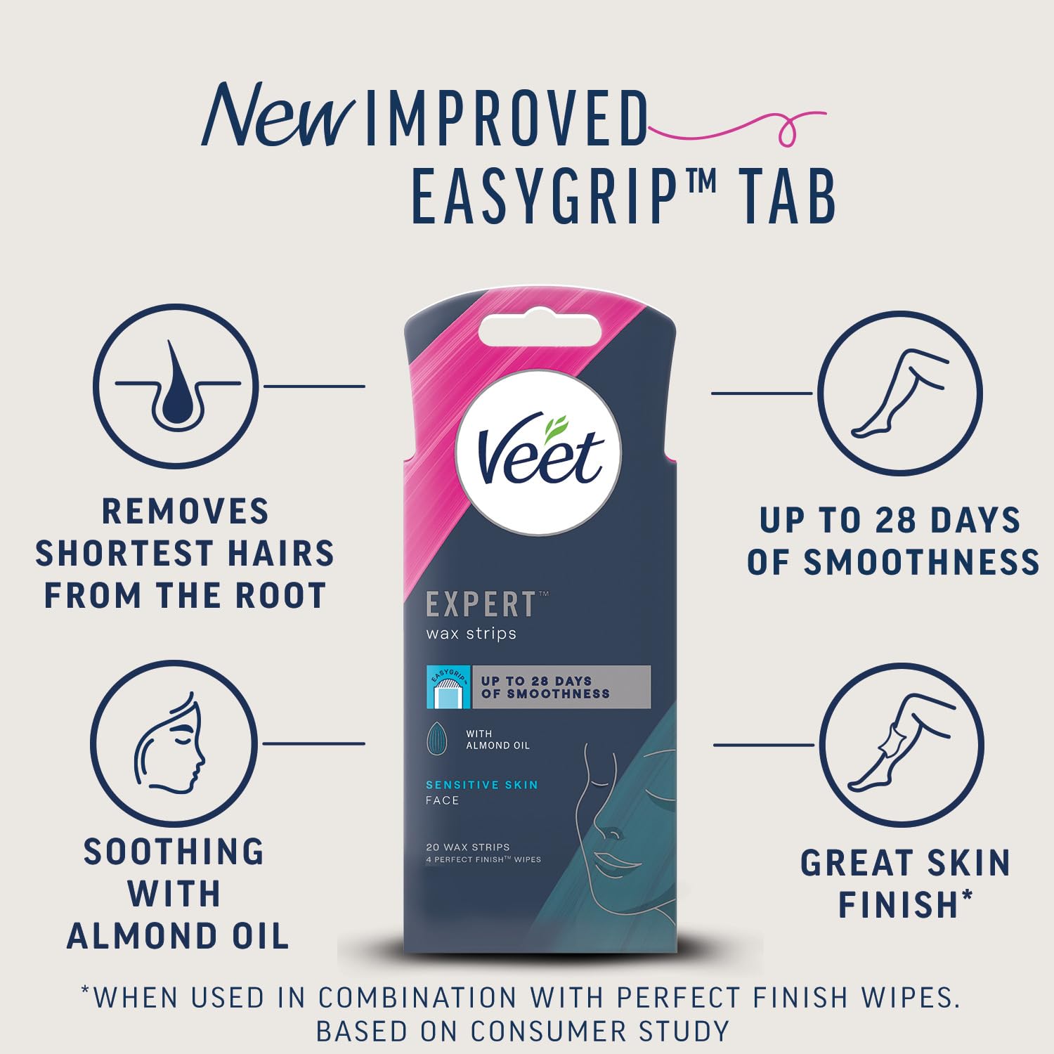 Veet Expert Waxing Strips for Sensitive Skin - 20 Cold Wax Strips & 4 Finish Wipes for Eyebrow, Facial Hair Removal - Hydrating, Exfoliating, Ideal for Face — view 2