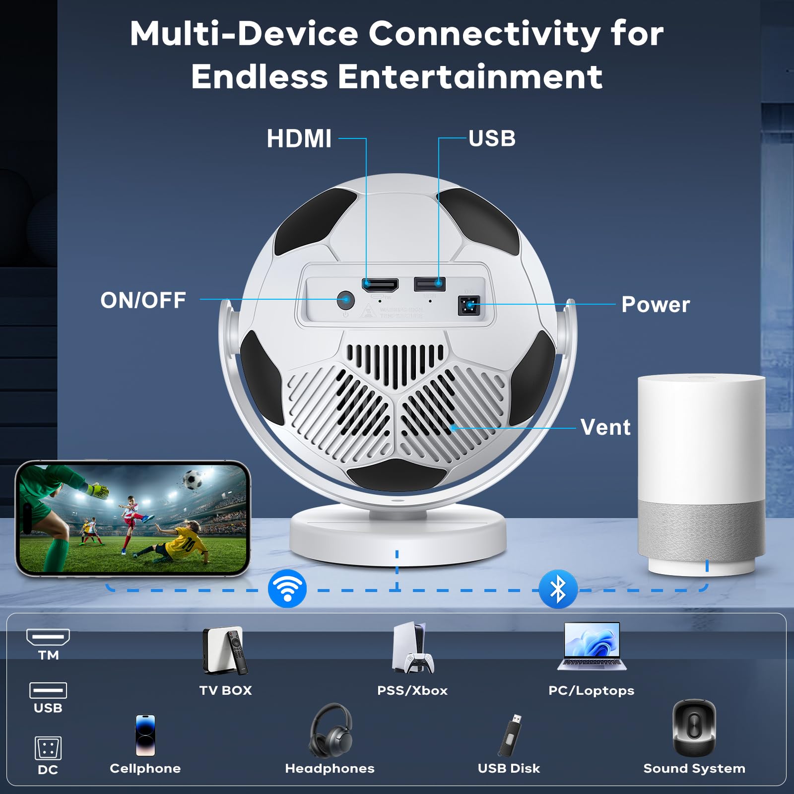 [Proiettore di Calcio] Mini Proiettore Portatile con WiFi 6 Bluetooth 5.4,Android 14, Support 4K,Auto Keystone,Rotabile 180°. Videoproiettore Compatibile con iOS/Android/PC