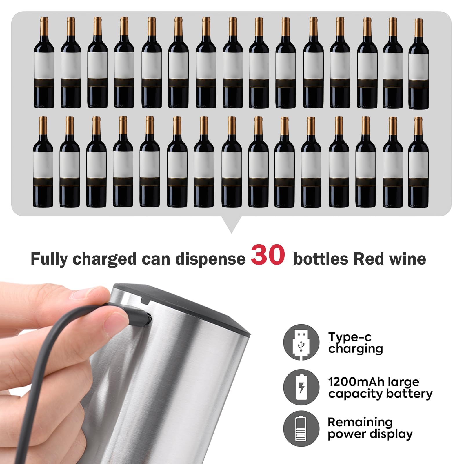 Versatore elettrico per aeratore per vino ricaricabile, Aeratore di Vino Elettrico Aeratore Elettrico per Vino Distributore di Vino Regali Elettrico per Amanti del Vino