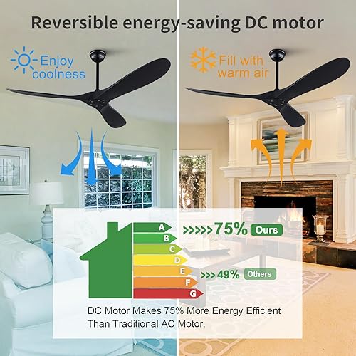 Miniatura 3 de Ventilador de techo para exteriores de 60 pulgadas sin luz, control remoto de 6 velocidades, ventiladores de techo negros sin luces, motor