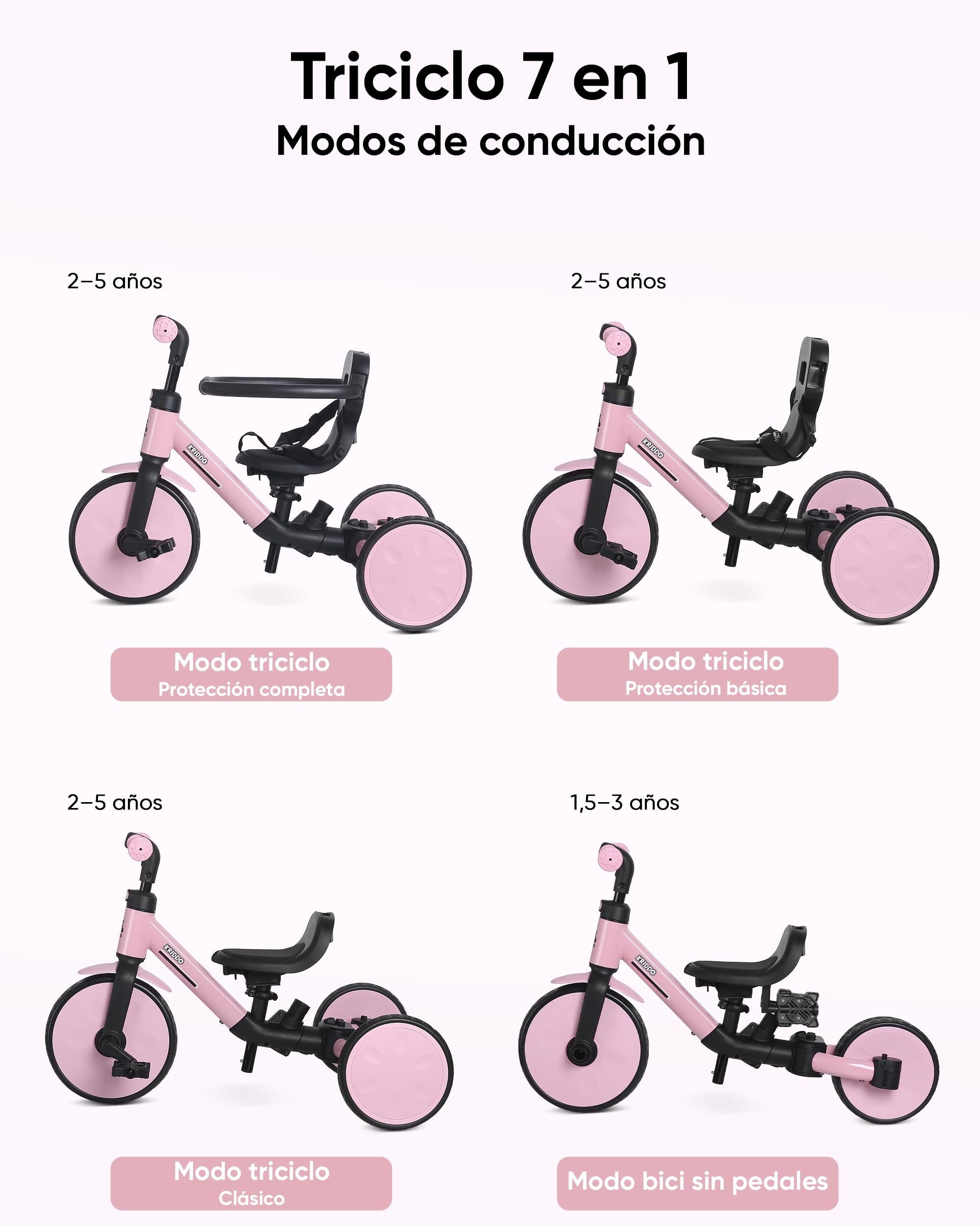 KRIDDO Triciclo Evolutivo 7 en 1 para Niños de 18 Meses a 5 Años – con Barra de Empuje, Triciclo y Bicicleta con o sin Pedales, Arnés de 3 Puntos, Bolsa de Almacenamiento, Rosa