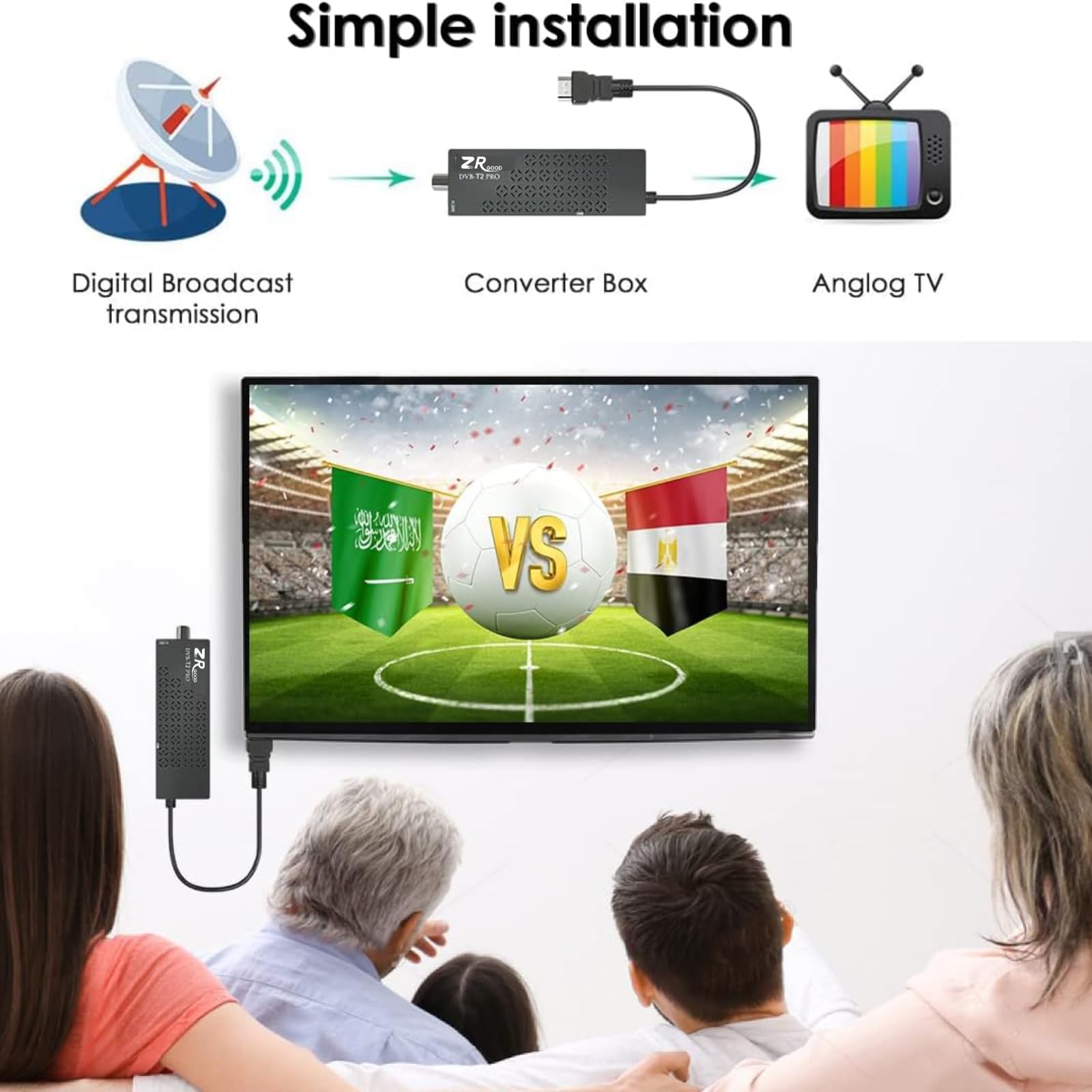 bestyks Decodificador TDT HD, Sintonizador TDT HD HDMI, DVB T2 H265 Decodificador HD, TDT HD Euroconector Full HD 1080p Soporte WiFi, Control Remoto IR 2 en 1, Dolby, PVR, LCN