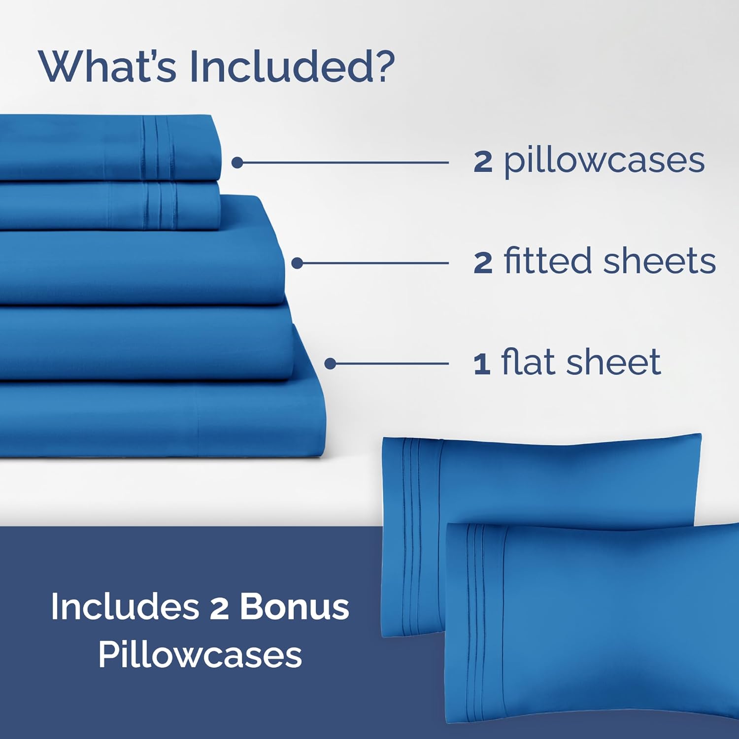 Royal Blue 5-Piece Sheet Set & Pillowcase Bedding Bundle (Split King Size) - Complete Split King Sheet Set & 2 Pillowcases w/ Deep Pockets up to 16 inches - Hotel Luxury Quality - Breathable & Cooling
