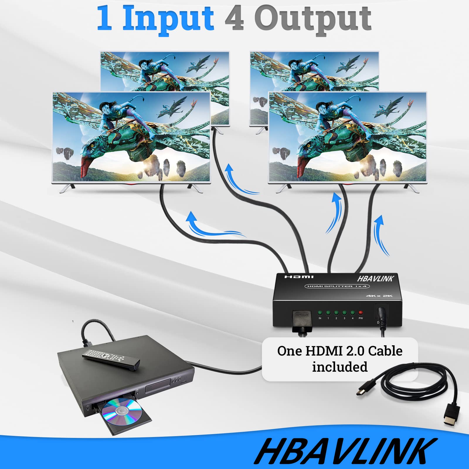 Buy HDMI Splitter 1 in 4 Out 4K, HBAVLINK 4 Port HDMI Splitter Powered