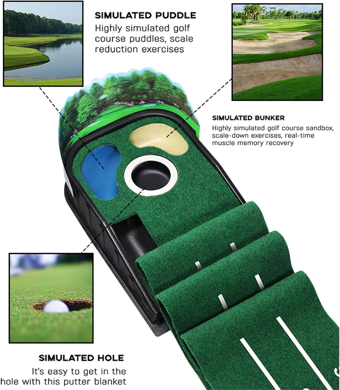 SWINGTEK Golf Putting mat