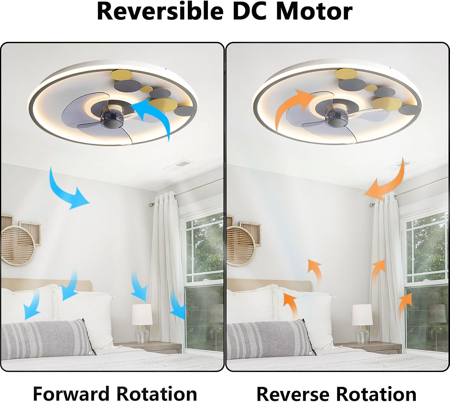 Smart Kids Ceiling Fan with Light Remote 6 Speed Quiet Ceiling Fans Dimmable LED Ceiling Fan Lighting for Bedroom Kids Room Low Profile Ceiling Fan with Light