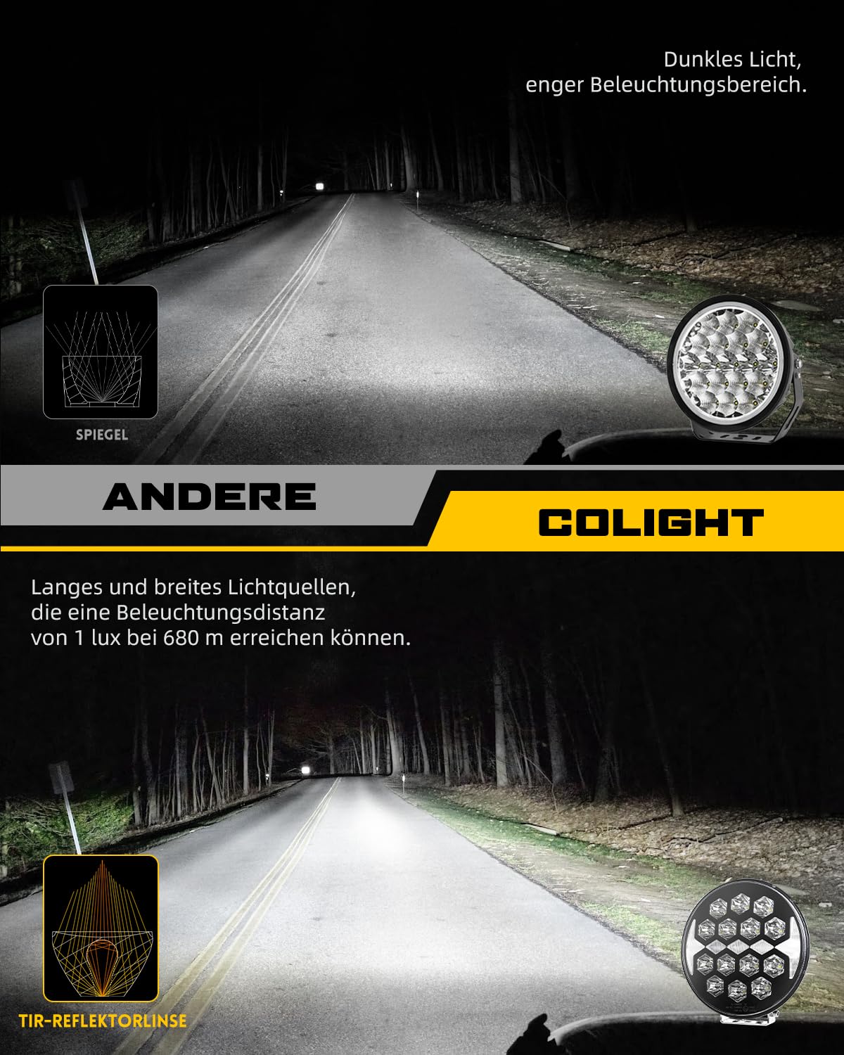 CO LIGHT 9 Zoll 2PCS LED Fernscheinwerfer 12/24v，120W 32000LM Runder Arbeitsscheinwerfer mit ECE Zulassung Tagesfahrlichter Willkommenslichter für Traktor Geländewagen Bagger SUV ATV LKW