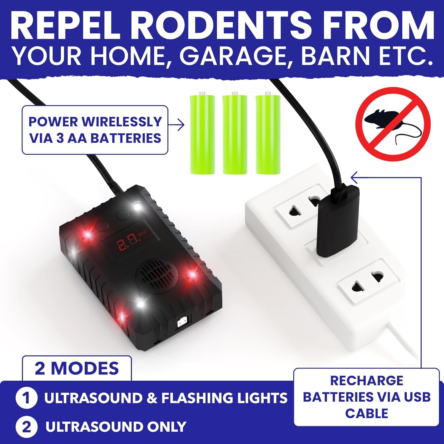 2X Ratón de ratón roedor Ardilla Repelente de ultrasonido para Motores de automóvil. Batería de automóvil o alimentación inalámbrica, Adecuado para automóviles, Camiones, autocaravanas