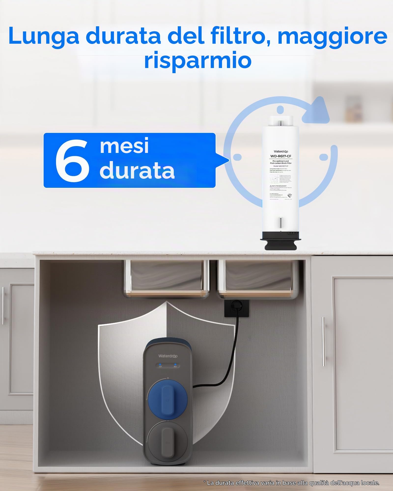 Waterdrop G5P700-CF Filtro per Sistema RO G5P700 | Durata di 6 Mesi, Sostituzione Facile, Lunga Durata, Filtro a Osmosi Inversa Sottolavello, senza Minerali Aggiunti