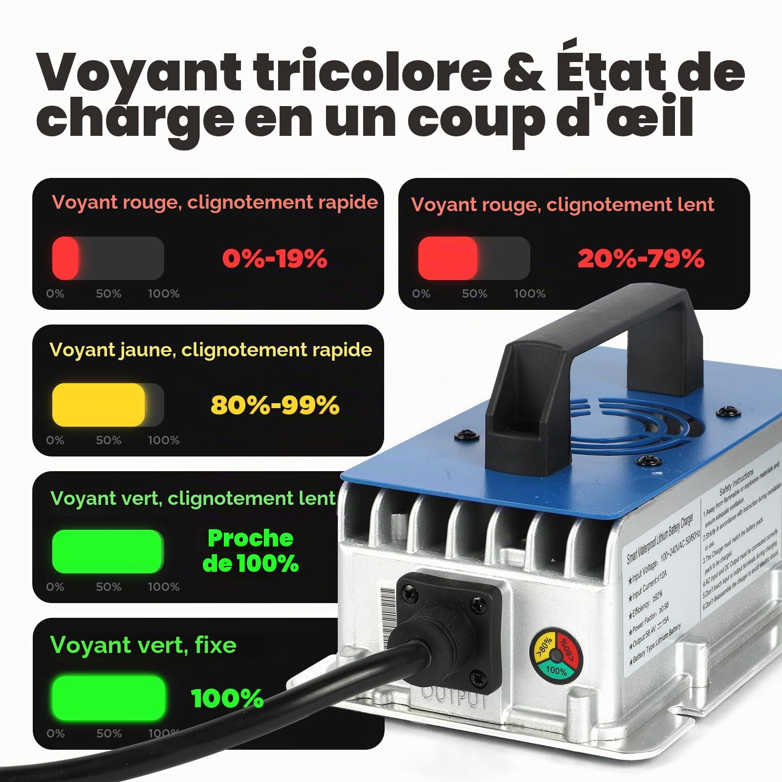 KAISAL Chargeur Batterie LiFePO4 48V 15A pour 48V(51.2V), Camping-Car