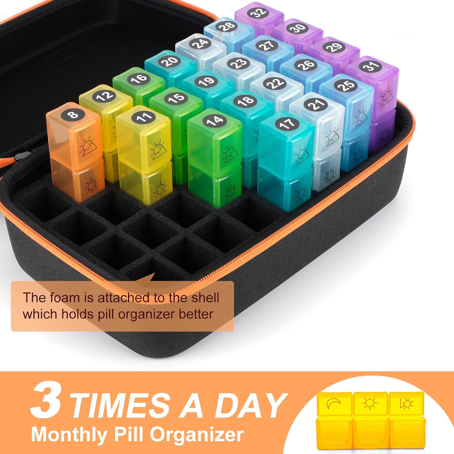 Monthly Pill Organizer 3 Times a Day, Small 30 Day Month Pill Box Organizer with Travel Case, Monthly Medicine Organizer with 32 Daily Compartments for Vitamin, Fish Oil and Supplements