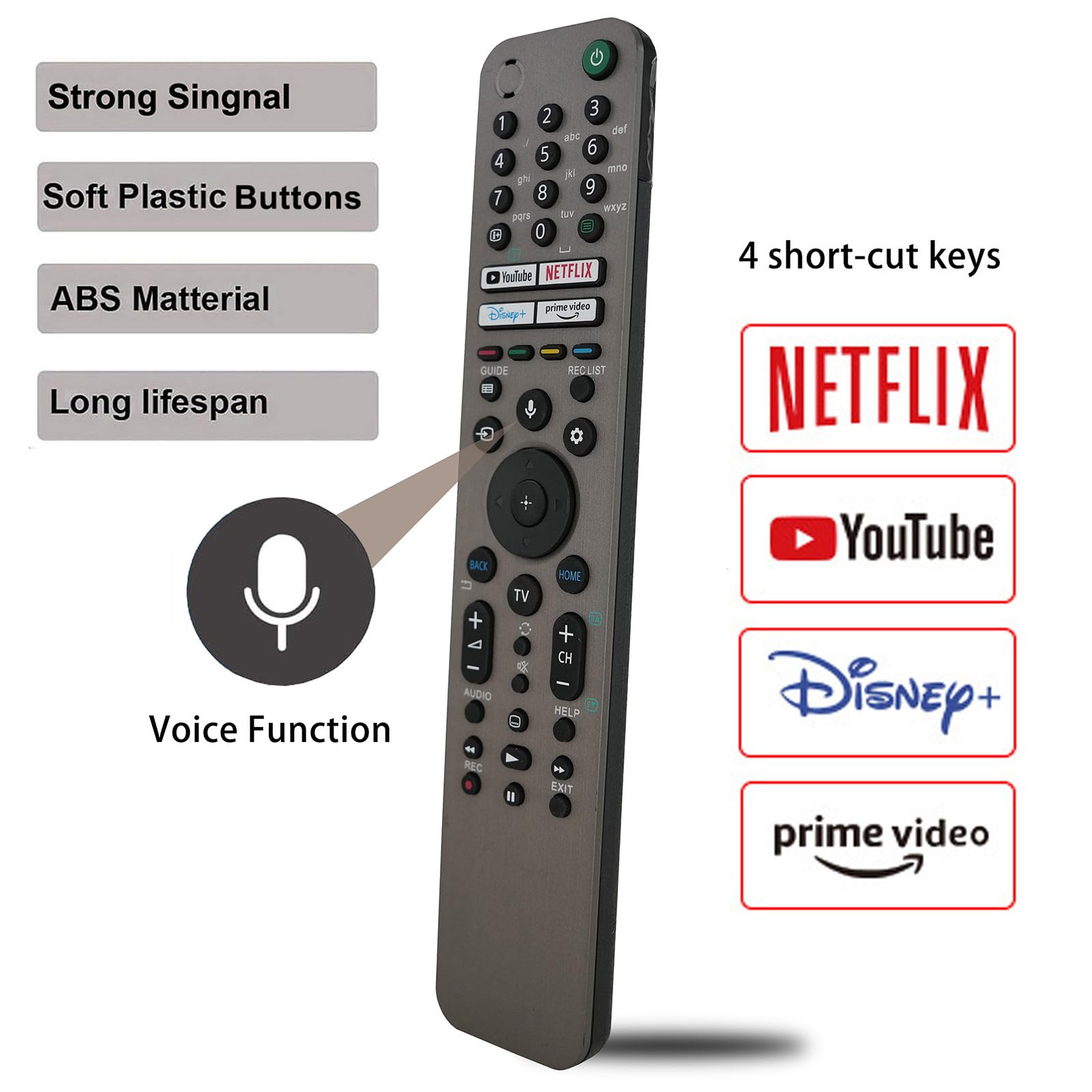 Voice TV Replacement Remote Control RMF-TX621E RMF-TX621U