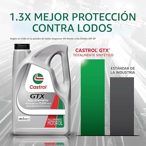 Miniatura 8 de Castrol GTX Aceite de Motor Completamente Sintético 5W-30, 5 Cuartos