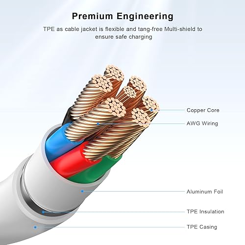 Miniatura 5 de Adaptador Lightning a 30 pines, certificado MFi de Apple, paquete de 2 conectores de 8 pines macho a hembra de 30 pines con cable cargador Lightning