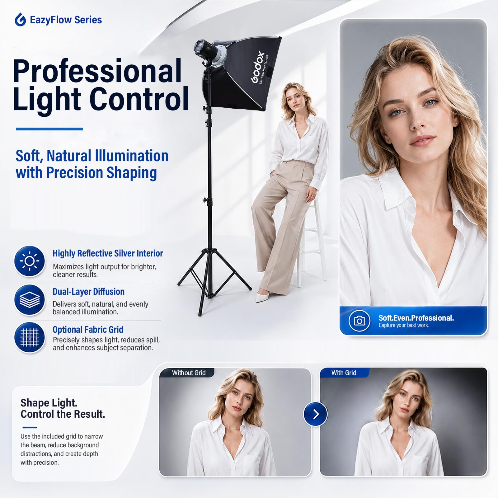 Godox EazyFlow Rect - Softbox quadrato con diffusore/griglia, 40 x 40 cm, con supporto a sgancio rapido Bowens, per luci video a LED e flash