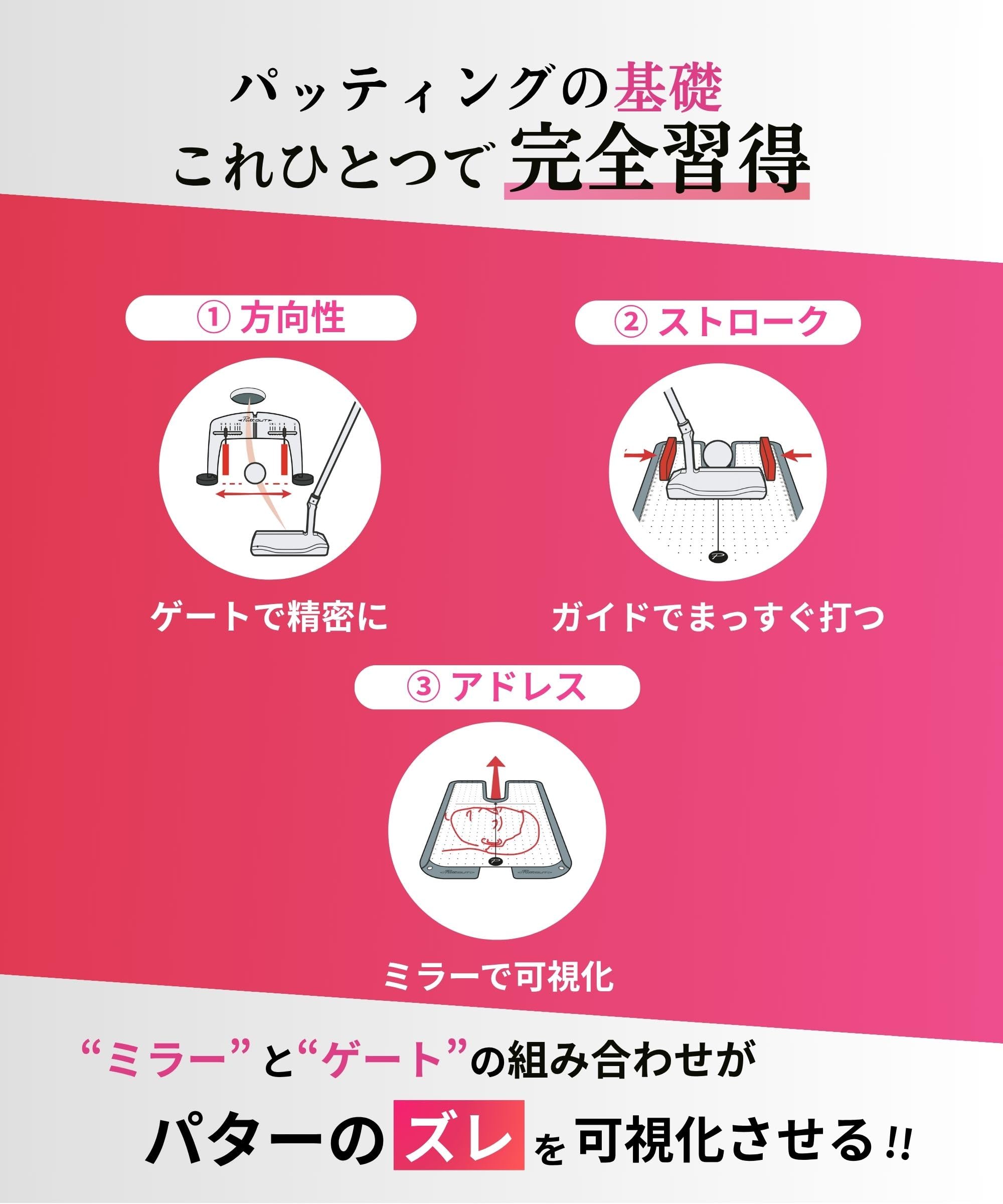 Amazon | PuttOUT マグネットパッティングミラー 調節可能なゲート付き