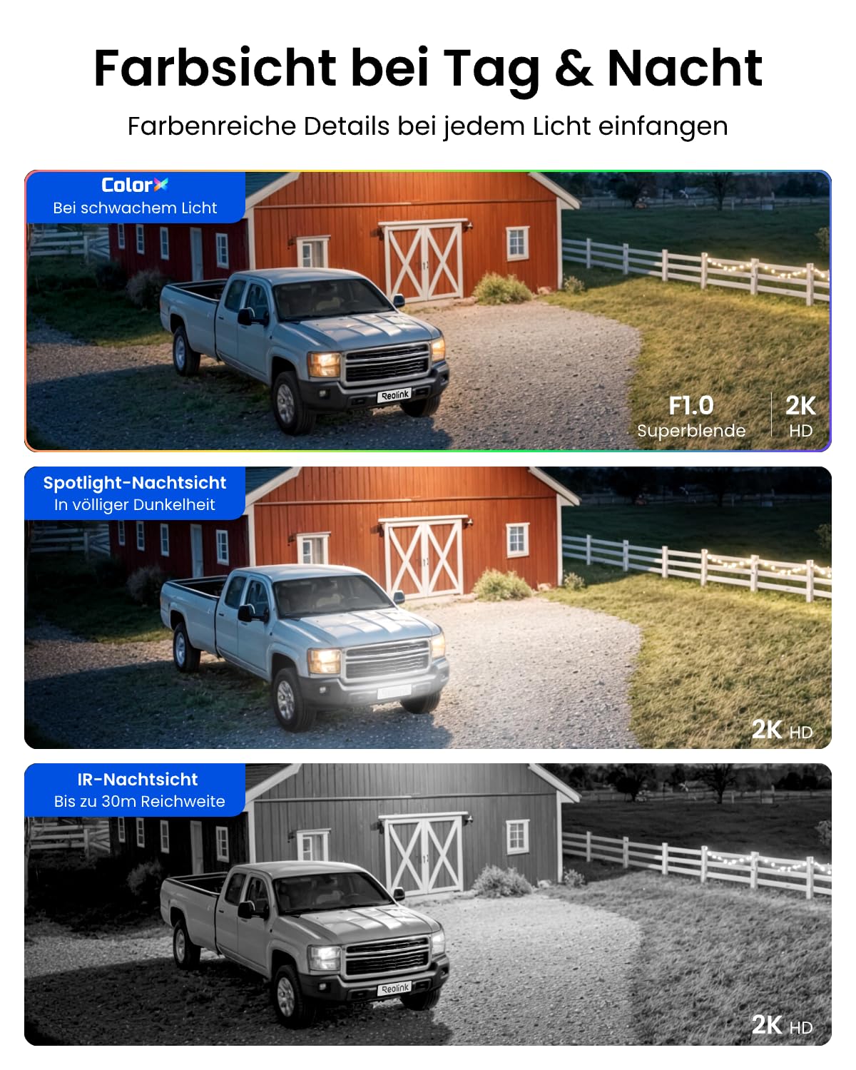 Reolink 4G LTE Überwachungskamera Akku mit SIM Karte, Lokaler Speicher, 2K | 24/7-Aufzeichnung, Kamera Outdoor mit 30W Solarpanel, ColorX Nachtsicht, KI Erkennung, TrackMix LTE Plus 2 + Solarpanel Plus