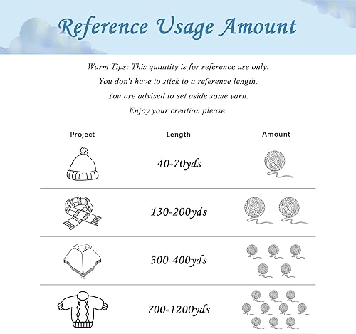 Miniatura 6 de Mary Hatch Hilo de piel sintética suave para ganchillo de 2 madejas, grueso, peludo, esponjoso, para tejer a mano, 70 yardas x 23.53 oz x 2210.0 ft
