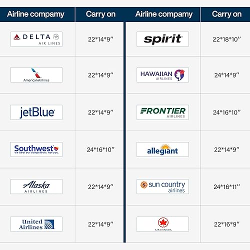 Miniatura 13 de Hanke Grace Maletas con ruedas con carcasa dura, equipaje de mano aprobado por aerolíneas, maleta de viaje de 20 pulgadas, equipaje ligero Tsa para