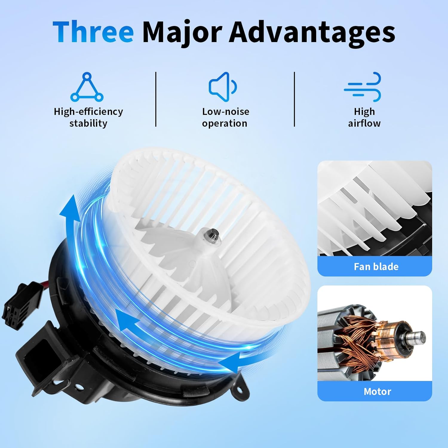AC Heater Blower Motor Fan 700277，Front Blower Motor Fit for Mercedes-Benz C250 C300 C350 2012-2015, E250 E300 E350 E400 E500 E550 2010-2017, E63 AMG S 2014-2016, Blower Motor Replaces 2128200708