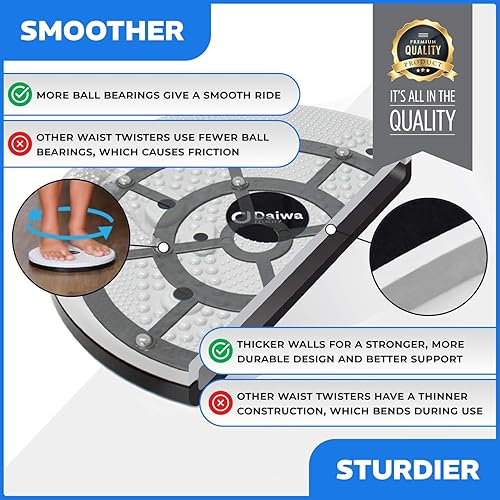 Miniatura 10 de Figure Trimmer Tablero giratorio abdominal XL para ejercicio, disco giratorio de cintura grande de 14 pulgadas para adelgazar y fortalecer equipos