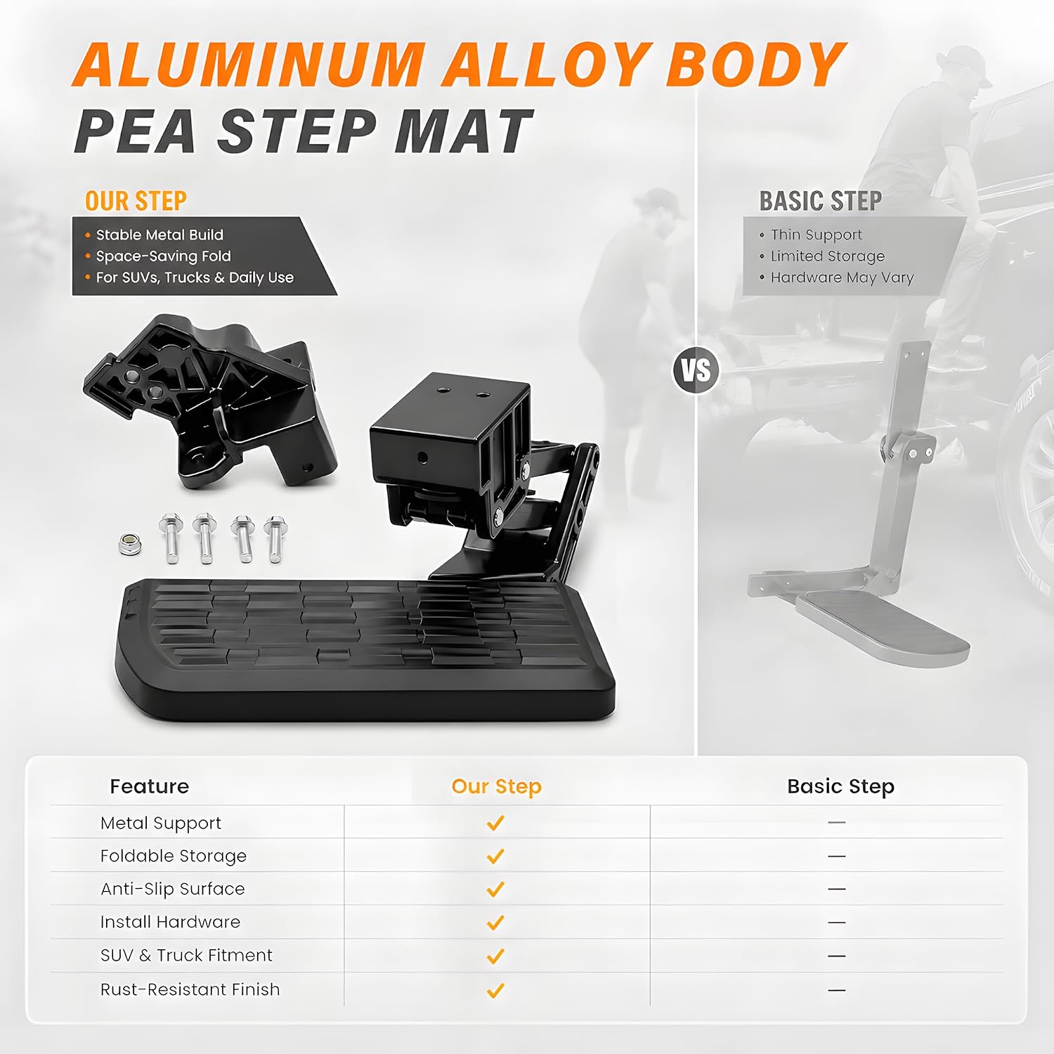 PTS30-34000 Upgraded Rear Bed Step Retractable Bumper Step Compatible with Toyota Tundra 2022 2023 2024 2025 Folding Truck Step Bumper Tailgate Step OE# PTS3034000