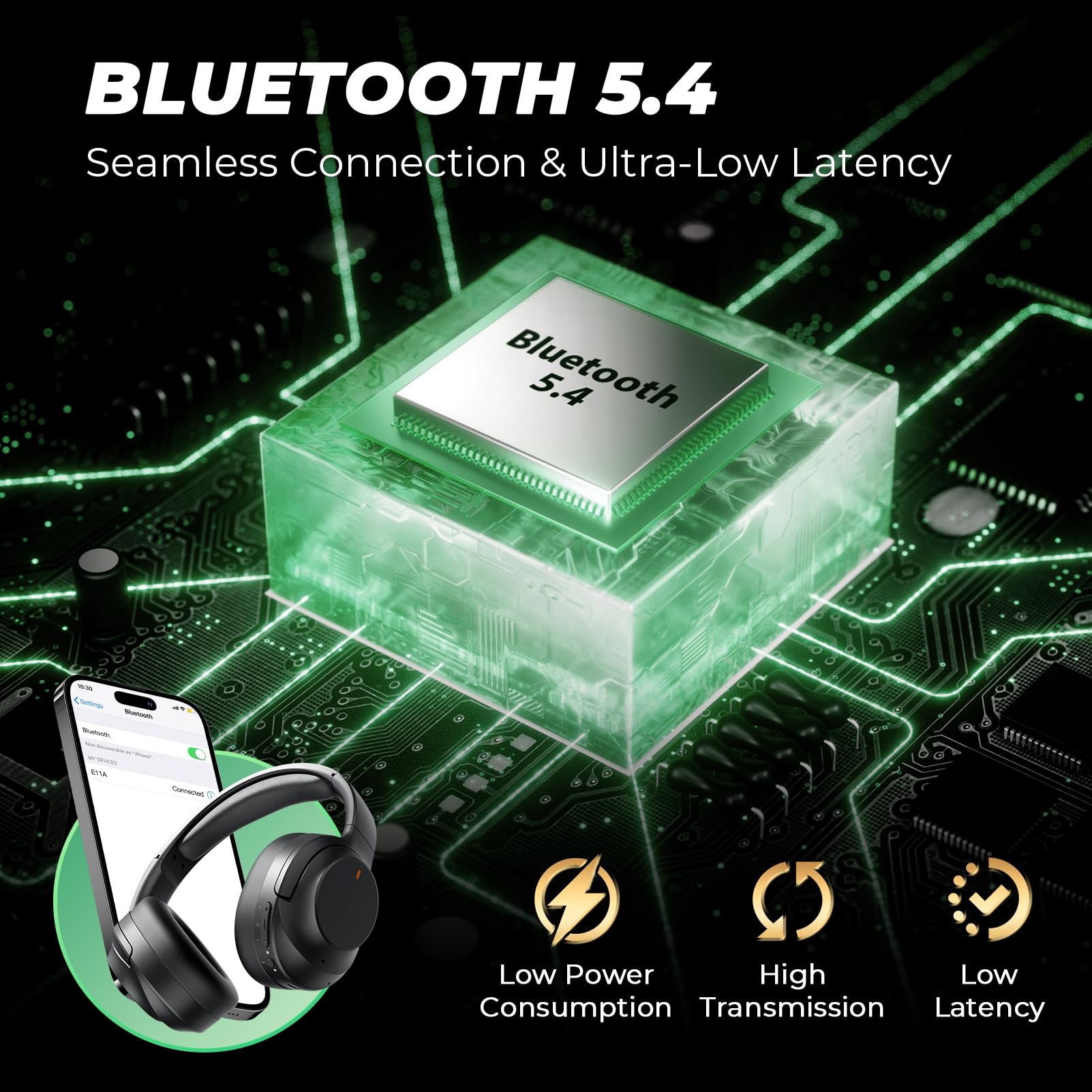 Noise Cancelling Headphones Stocking Stuffers for Men Women Teens Boys Girls: Upgraded HiFi Stereo, 2X Softer Comfort, White Elephant Gifts for Adults, Durable for Traveling/Gym Use/Home Office/School