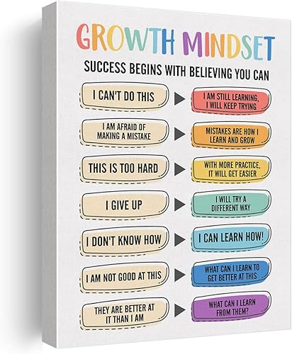 Lienzo inspirador para la salud mental, mentalidad de crecimiento, decoración de pared, póster de afirmación positiva, pintura enmarcada para