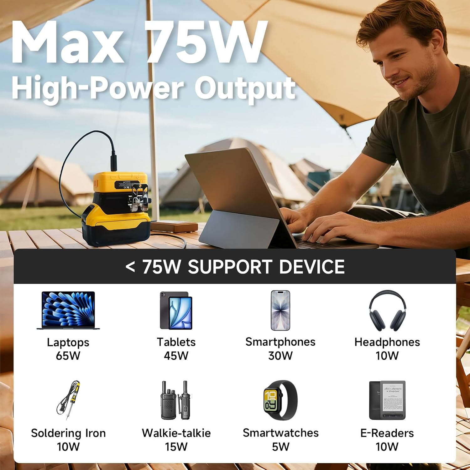 USB Charger Adapter for DEWALT Battery - 75W 8-Charging Ports, PD/QC Fast Charge for Smart Phone, Tablet, Laptop and More