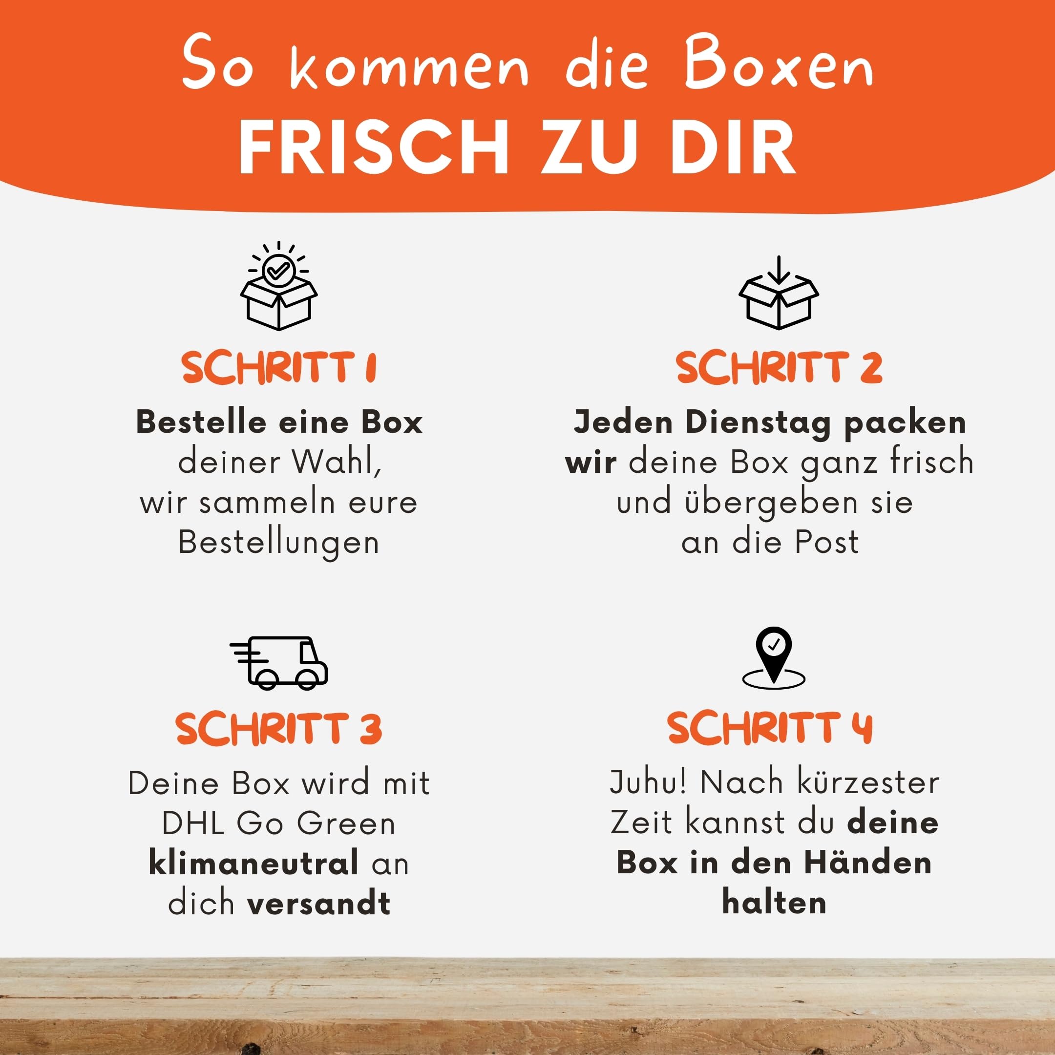 Apfelbox Gala Royal – 7 kg frische Äpfel direkt vom Obsthof | süß, knackig & aromatisch | regional, plastikfrei & nachhaltig | Saftiger Apfel | Versand immer Dienstag