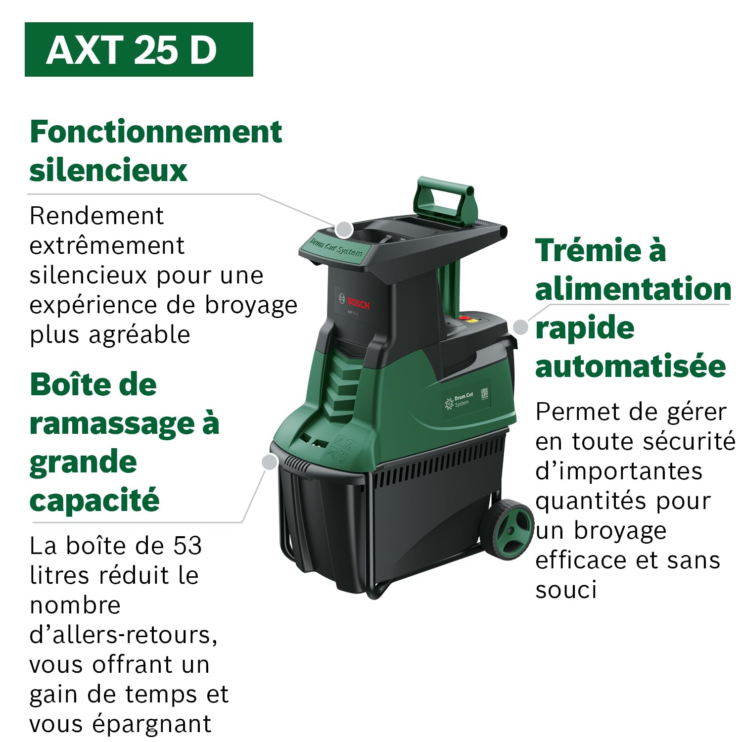 Bosch Broyeur de jardin silencieux - AXT 25 D | 2 500 W ; conçu pour le bois et les arbustes épineux ; bac de ramassage intégré de 53 L
