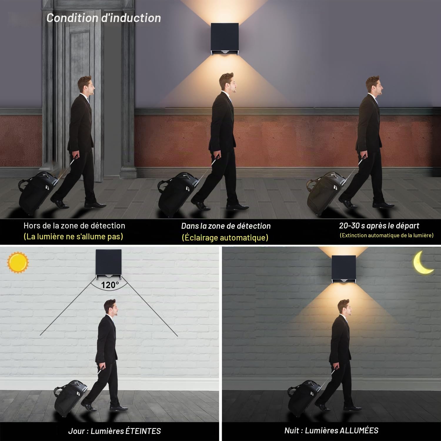 Klighten 4PCS Applique Murale Extérieur avec Détecteur de Mouvement 12W,IP65 Éclairage Mural extérieur/intérieur avec Angle de Faisceau Réglable, Applique Murale Up Down,3000K,Anthracite
