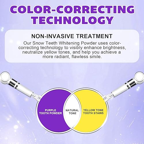 Snow Teeth Whitening Powder - Peroxide-Free, No Sensitivity