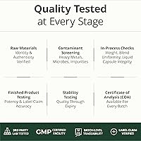 Vista 6 de Multivitamínico para hombres – Multivitamínicos y multiminerales esenciales para hombres 60 cápsulas líquidas con vitamina B12, A, D, C, zinc