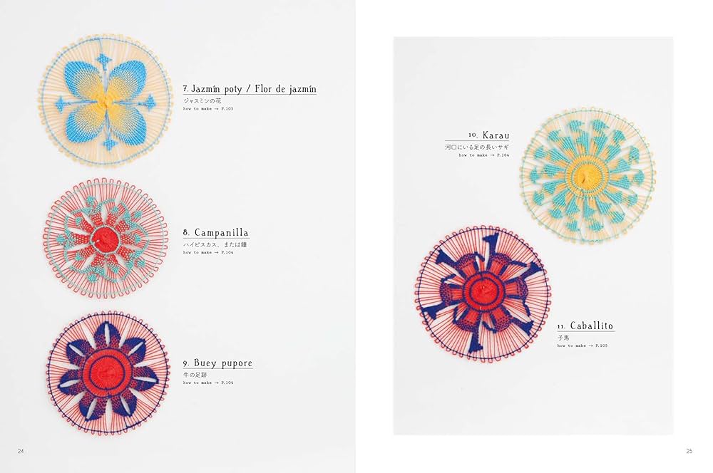 4枚組　花かご　パラグアイ伝統織 　ニャンドゥティレース　Ñanduti 4枚組 花かご パラグアイ伝統織 ニャンドゥティレース Ñanduti