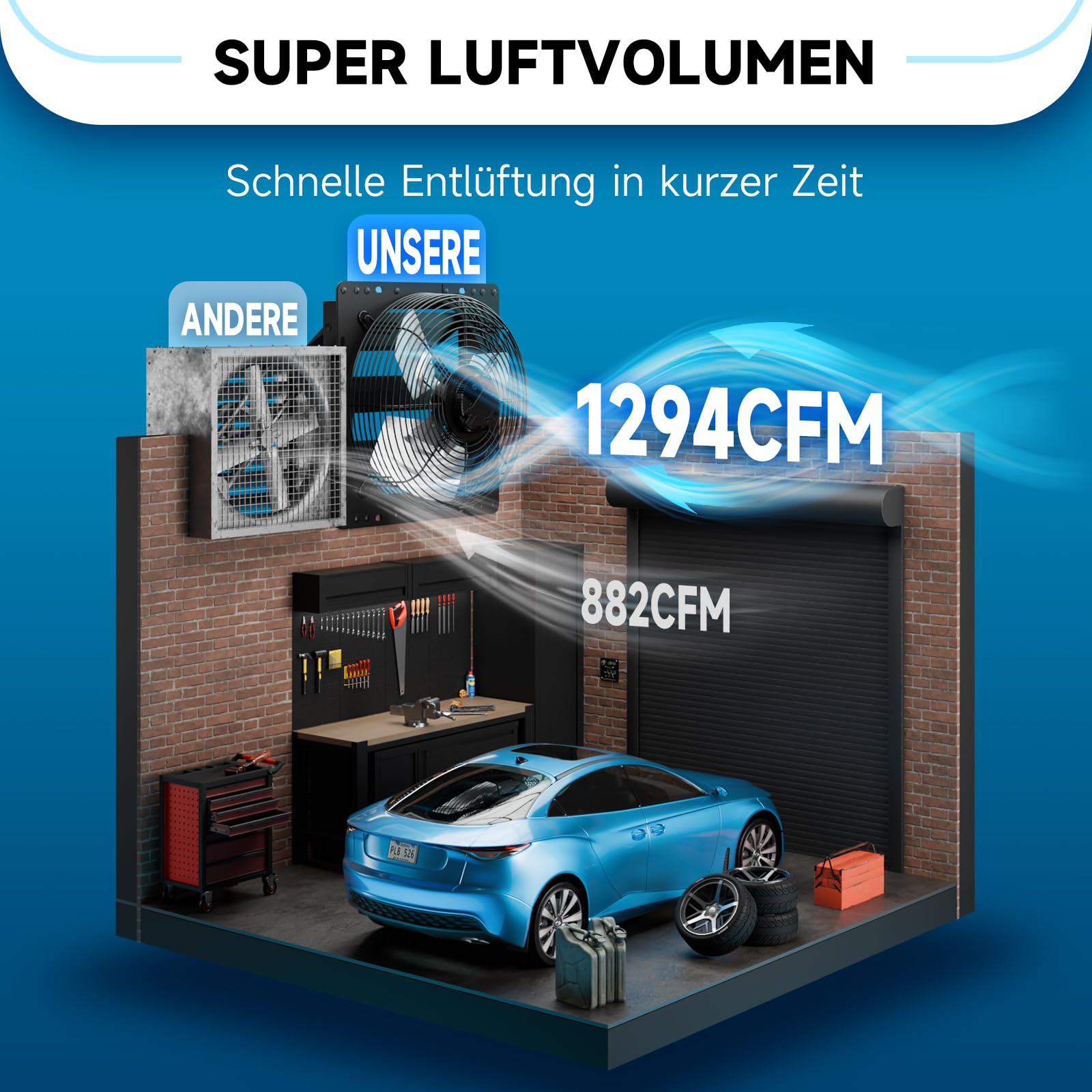 Hon&Guan Industrielle Abluftventilator 350mm EC-Motor Super Luftmenge 2200m³/h Wandventilator mit Teuchtigkeitssensor Temperatursensor Ganzmetallgehäuse Fensterläden Wandlüfter für Keller Garage Attic