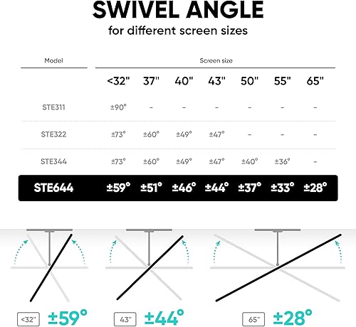 Miniatura 7 de Soporte de pared para TV de movimiento completo para televisores de 32 a 65 pulgadas de hasta 99 libras, soporte articulado para TV giratorio e