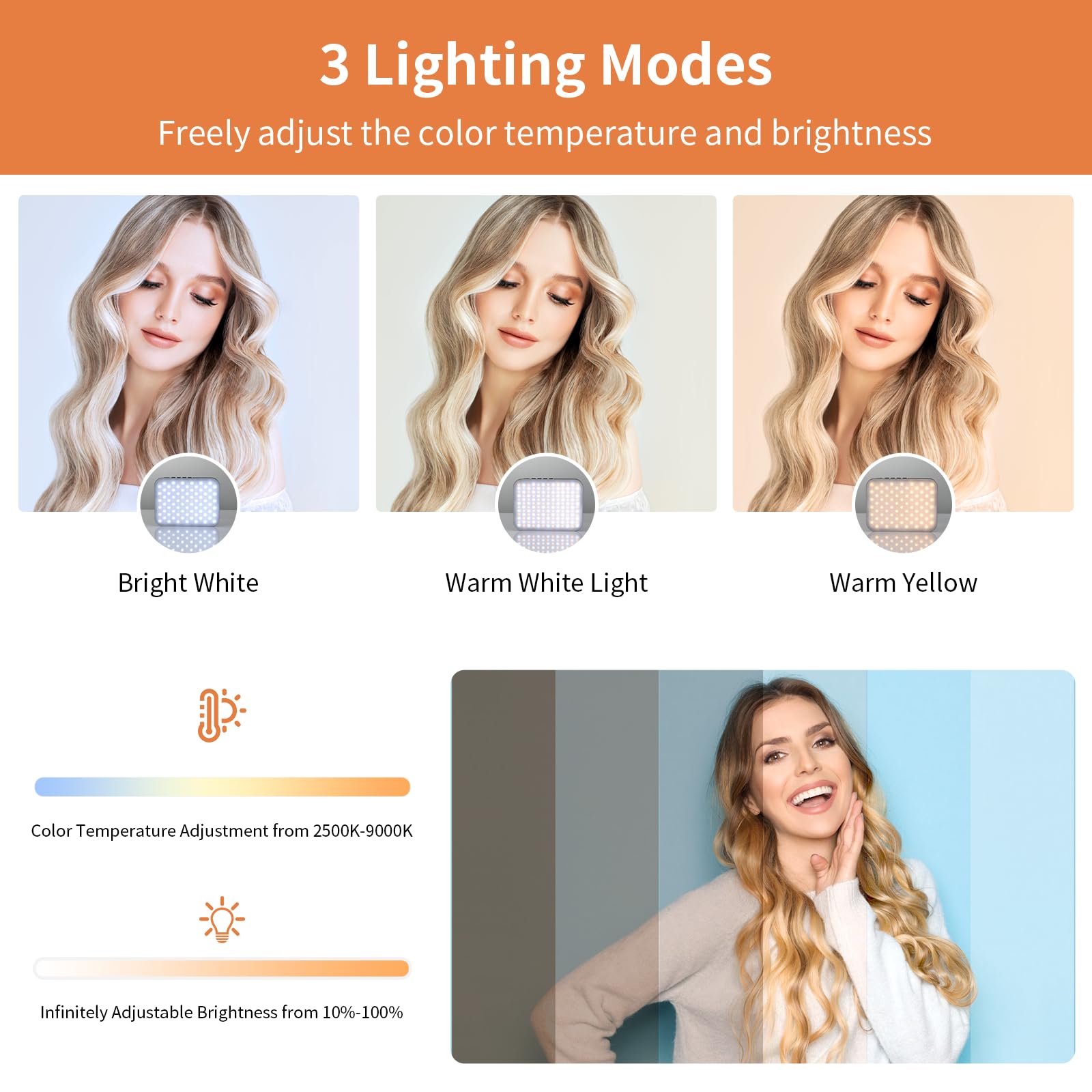 UTEBIT Rechargeable 156 LED Selfie Light With Front & Back Clip for Phone Camera - 3 Modes Portable Fill Light for iPhone, iPad, Laptop, Video Conference, Makeup, TikTok, Vlog