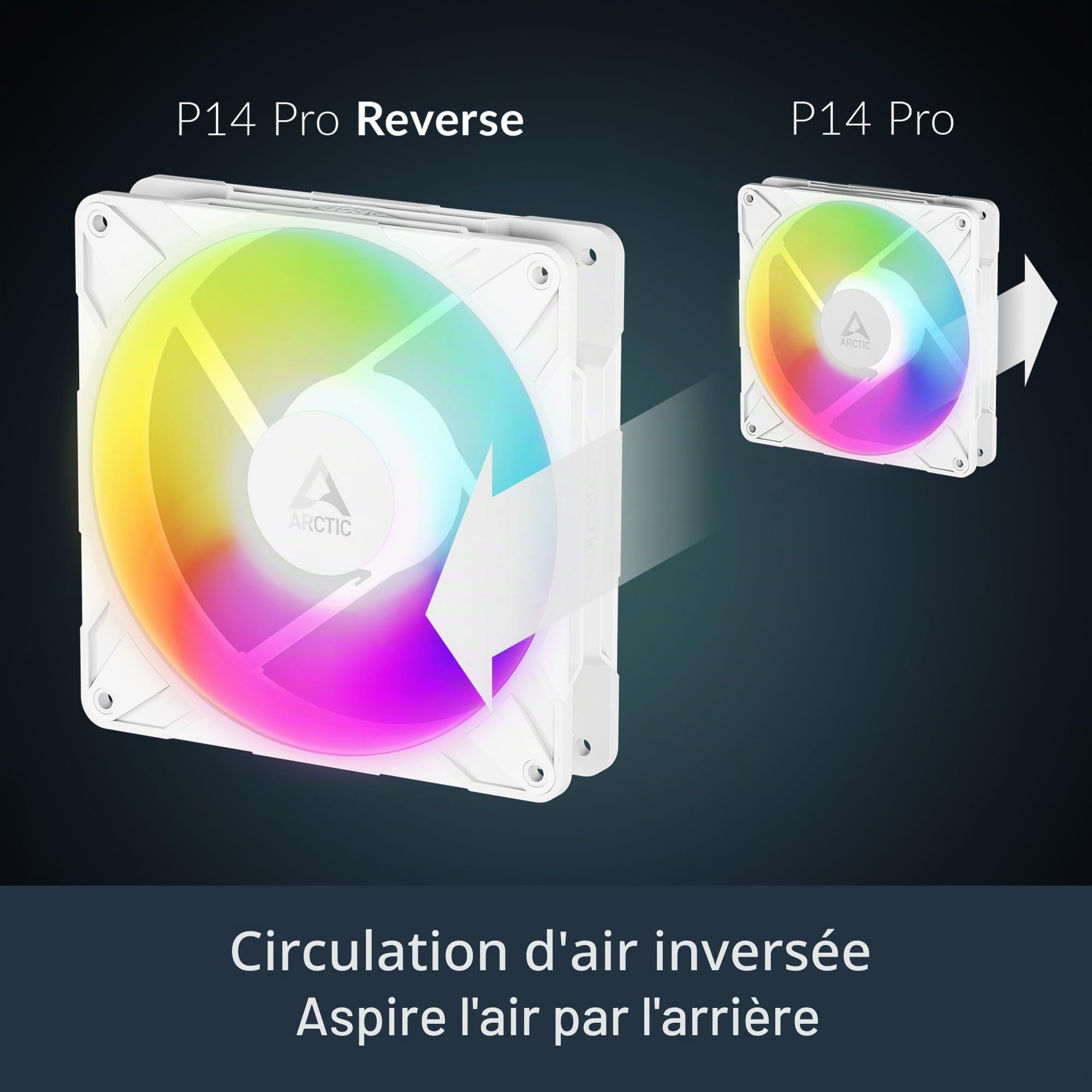 ARCTIC P14 Pro Reverse A-RGB – 3 Pack – 140 mm Ventilateur Premium avec flux d'air inversé, Ventilateur PWM avec répartiteur de câble en Y, 400-2650 rpm, 0 rpm <5% PWM, 5V Digital RGB, FDB, 4-Pin -