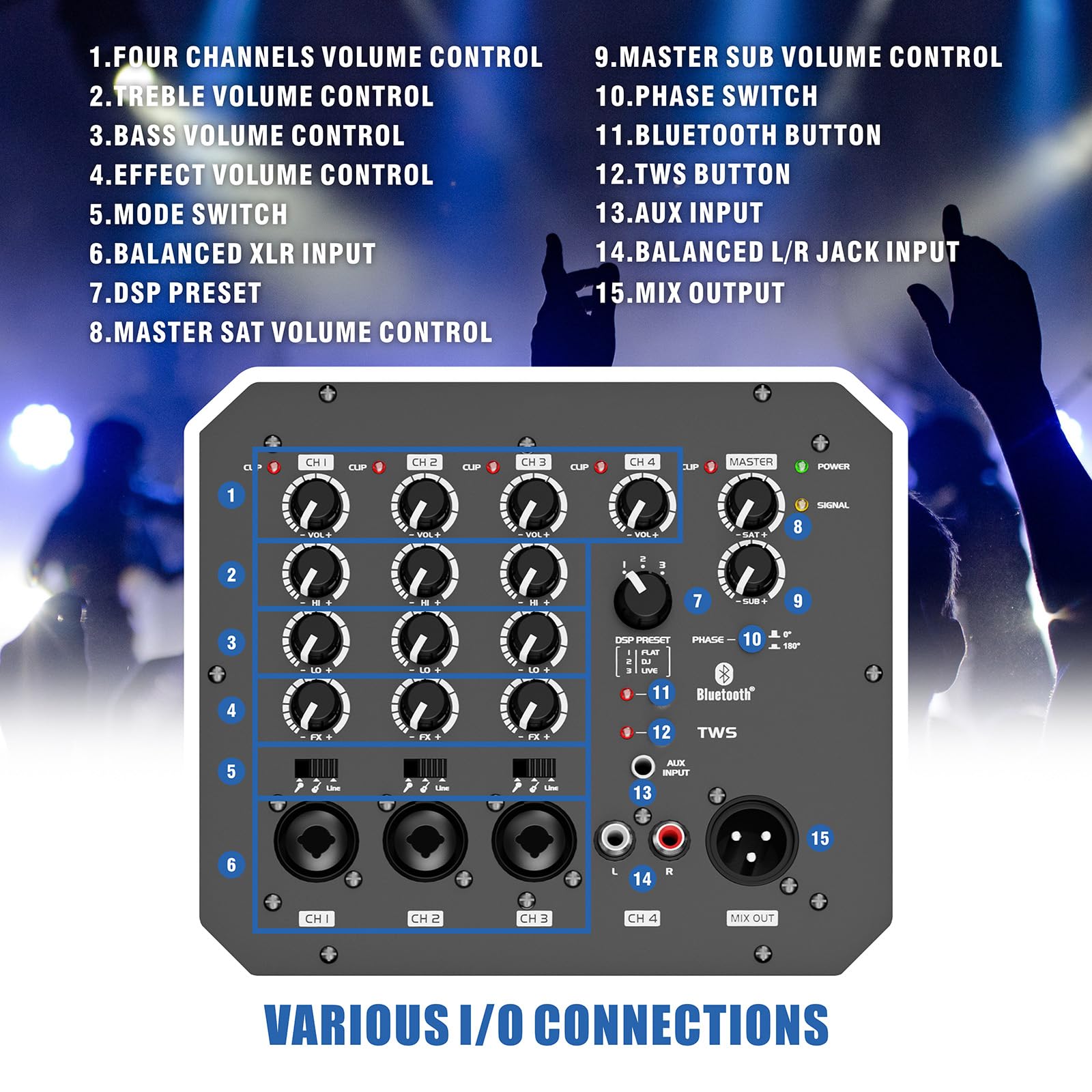 LOTAWAY EQ-1000 15" Column Line Array Speaker System 3600W Outdoor Indoor Portable PA Set with 4 Channel Mixer Powered Tower DJ Speakers Bluetooth Wireless with 15 inch Subwoofer for Party,Gigs,Club