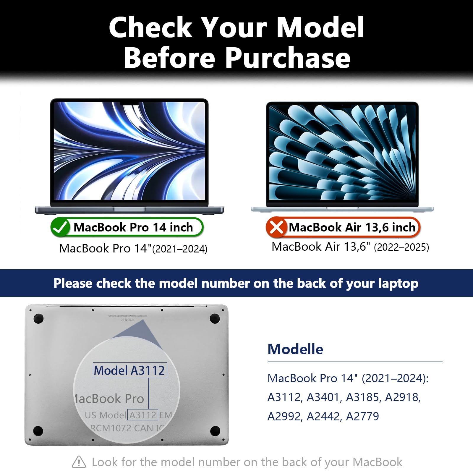 Schermo privacy magnetico per MacBook Pro 14" (2021-2025, M1/M2/M3/M4/M5/Pro/Max), protezione per schermo rimovibile antiriflesso per MacBook Pro da 14 pollici, protezione anti spia a 360°, filtro