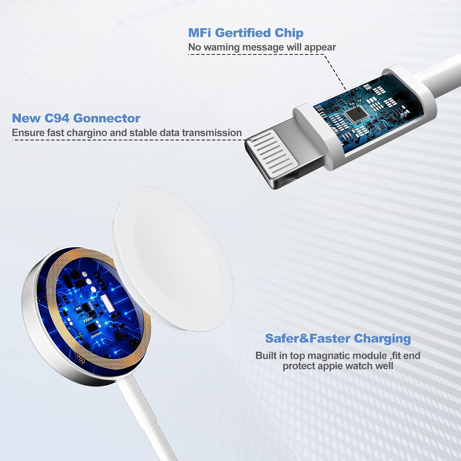 Apple Watch Charger[Apple MFi Certified] 6 FT Fast Magnetic iwatch Charger and iPhone Fast Charger Cable 2 in 1,15W USB c Adapter Compatible with iWatch Series SE/8/7/6/5/4/3/2/1
