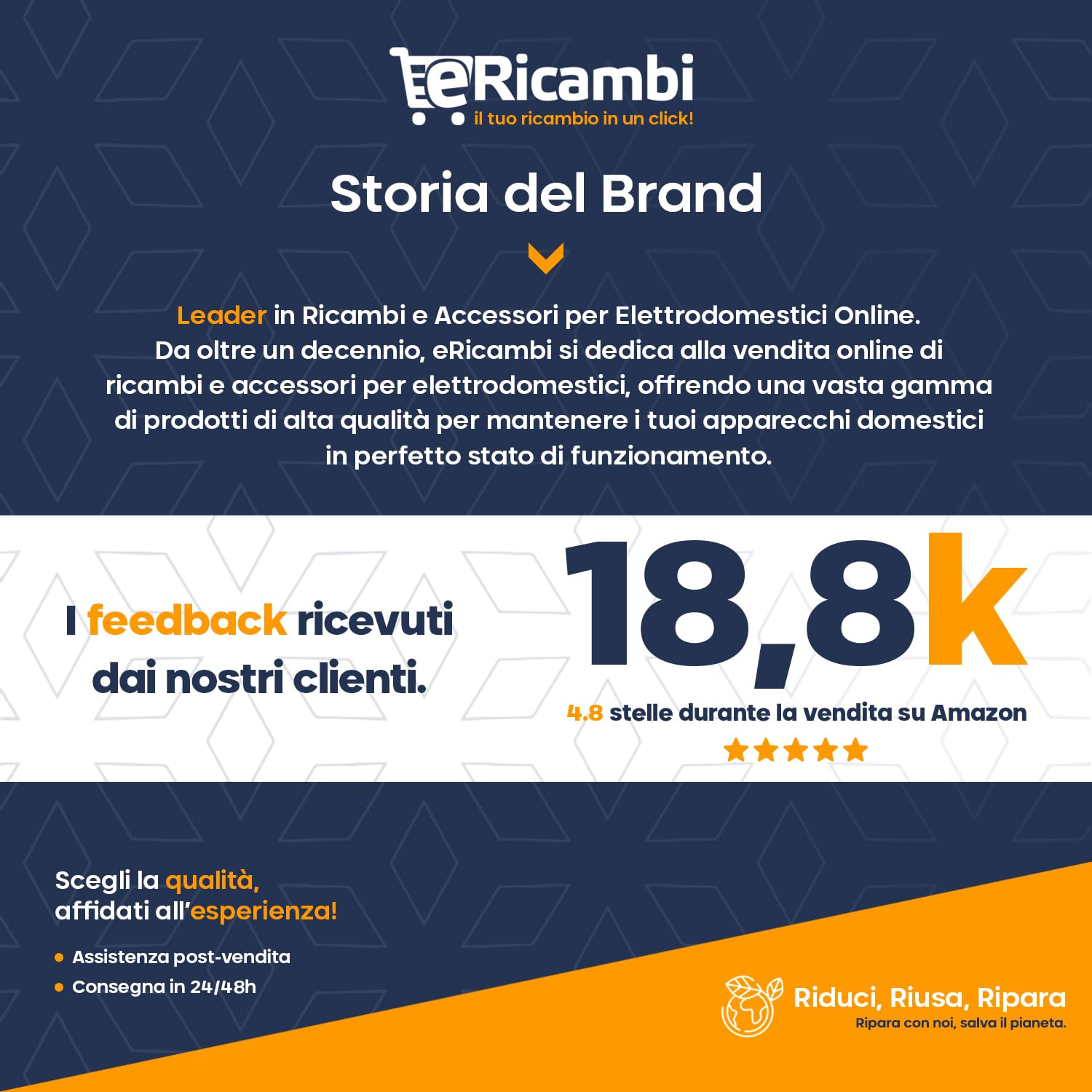 eRicambi® Griglia in Ghisa 1 Fuoco Medio Semirapido compatibile con Ariston Hotpoint - Dimensioni: 227x227x50 (mm) - Modelli G740X PO740ES(IX) e altri...